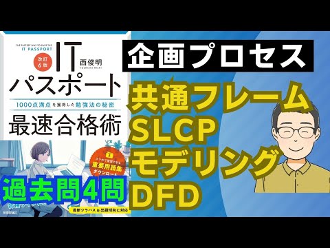 列