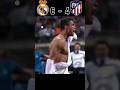 Real Madrid VS Atletico Madrid 2016 UCL FINAL Ronaldo Griezmann 🔥 #youtube #shorts #football