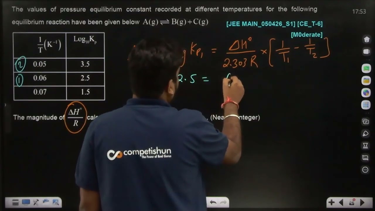 Video Solution