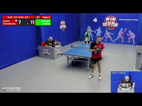 14:30 Дорошенко Артём 2-3 Бутков Максим  стол 4  ЮГ-3  08.06.22