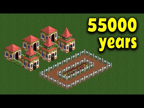 You need 3.2 Billion Guests to beat this Scenario