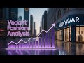 Vedant Fashions Share Analysis Manyavar Share Analysis Vedant Fashions Share
