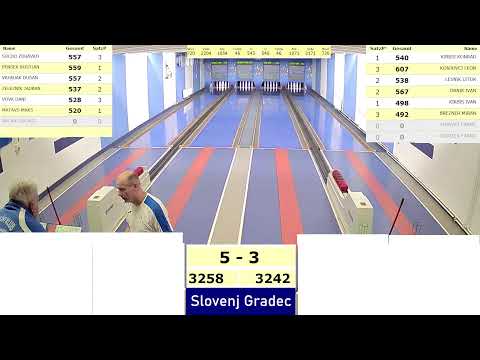 20250308, KK SG 2 - KK PREPOLJE