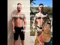 Natural Weight Loss Transformation (Step by Step)
