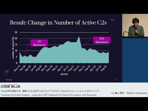 [CB22]Tracking the Entire Iceberg - Long-term APT Malware C2 Protocol Emulation and Scanning