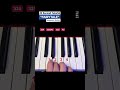 How to play „FAIRYTALE“ by Alexander Rybak - Easy Piano Tutorial #pianotutorial #learnpiano