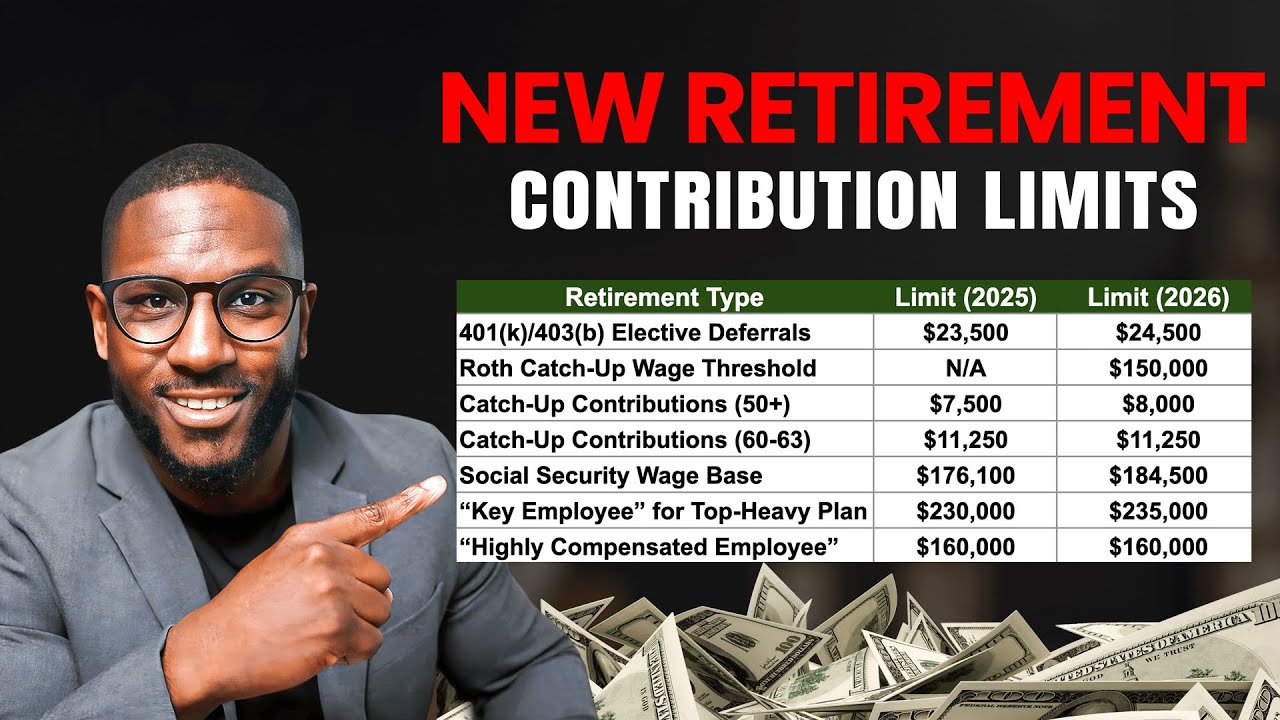 IRS Releases NEW 2026 Retirement Contribution Limits! Here’s How Much You Can Save