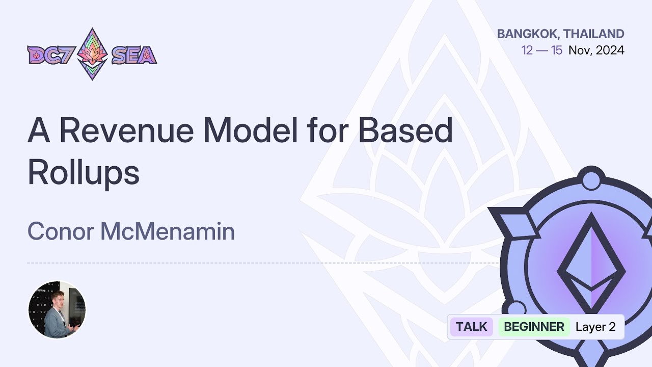 A Revenue Model for Based Rollups preview