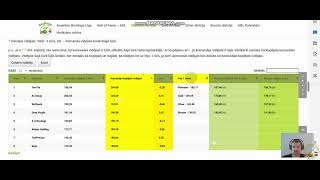 Komandu vidējais / Divīziju vidējie rezultāti!