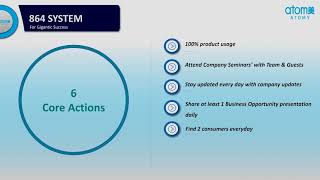 Atomy India Video - 864 System (Hindi)