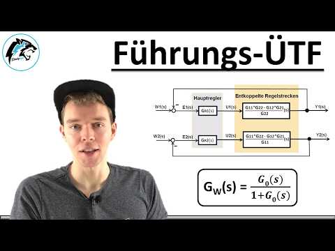 Führungsübertragungsfunktion ermitteln | (Herleitung)