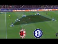 Tactical Analysis | Milan 0-2 Inter | Edin Džeko & Simone Inzaghi's Masterclass | Champions League