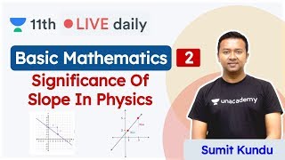 CBSE Class 11: Basic Mathematics L2 | Physics | Unacademy Class 11 & 12 | Sumit Sir