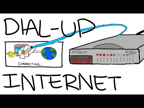 Growing up with Dial Up internet