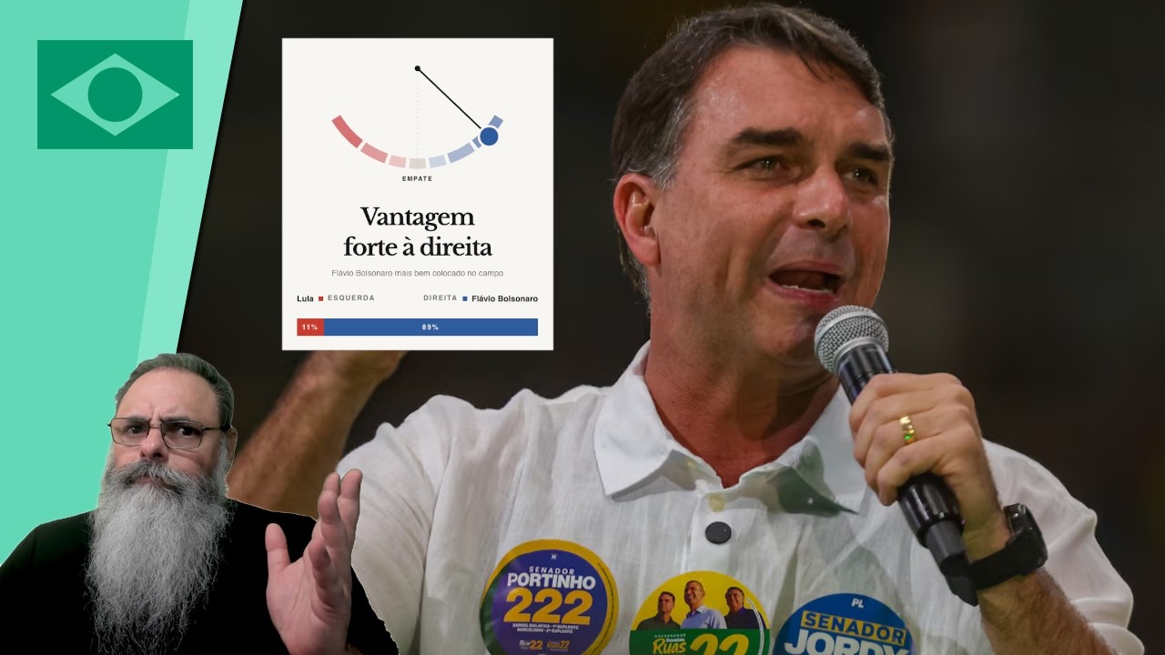 ESQUERDA ventila que ELEIÇÃO de FLÁVIO é GOLPE: JÁ SABEM que VÃO PERDER a ELEIÇÃO