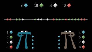IntroduceStolenNecklaceProblem