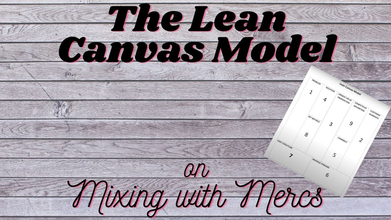 Lean Canvas Model Overview