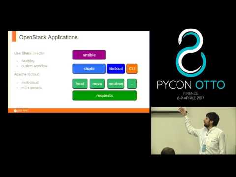 Roberto Polli - Just one Shade of OpenStack