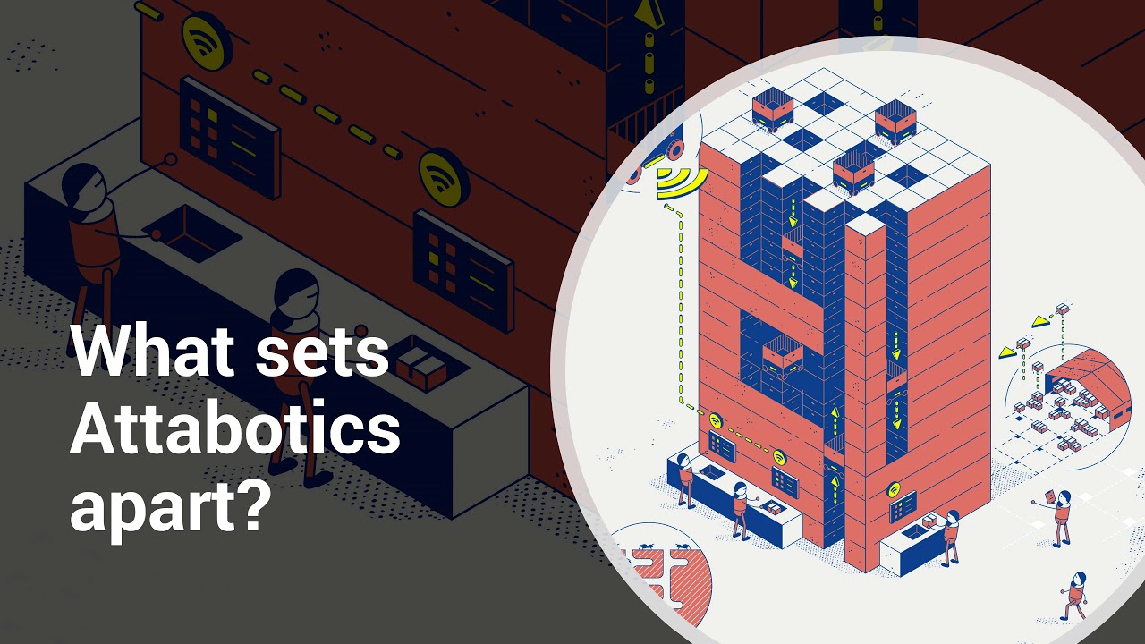 Supply Chain Presentation - Attabotics
