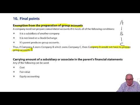 Introduction to ACCA Strategic Business Reporting SBR ACCA SBR