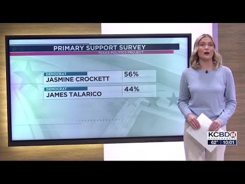 Talarico, Crockett campaign in Lubbock as Democratic Primary draws record voters