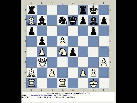 Gubanov, Anton vs Korotylev, Alexey | St Petersburg Chess Open 1993, Russia