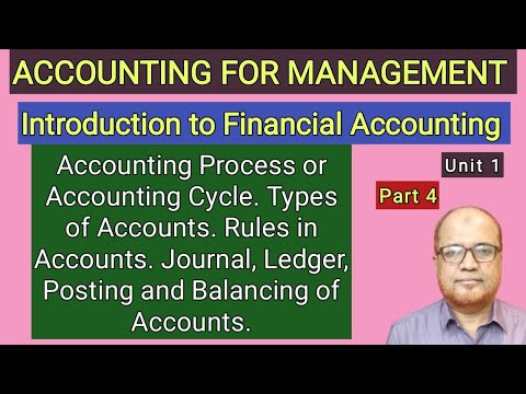 Accounting for Management I Financial Statement Analysis I Ratio Analysis I Hasham Ali Khan I