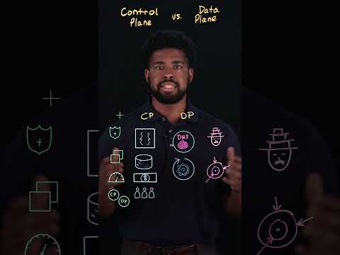 Control vs Data Plane Explained
