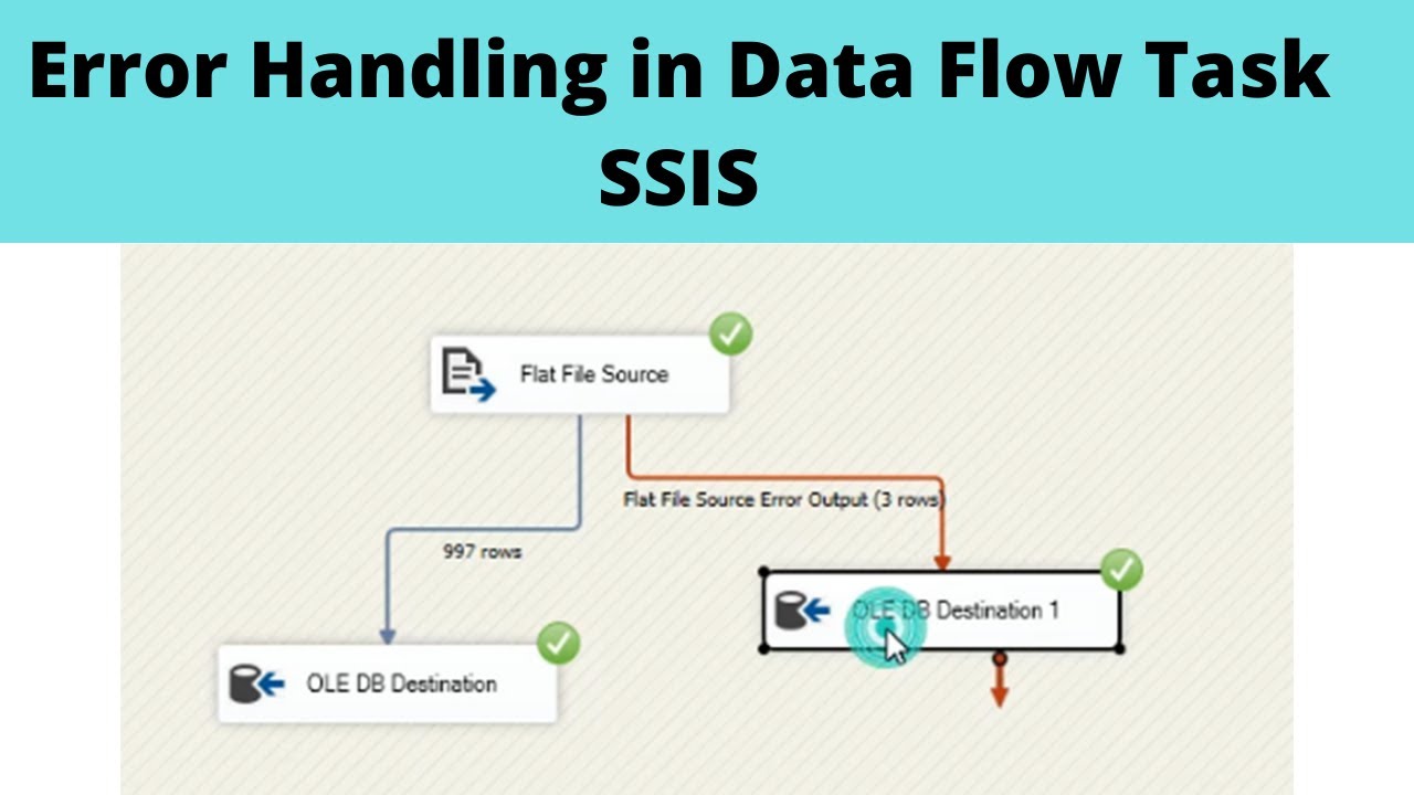 How does SSIS handle error rows? More REF