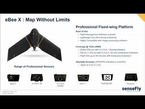 Spatial Webinar Series: Mapping the World with senseFly Academy, eBee Geo and eBee Ag
