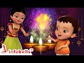రండి రండి దీపావళి జరుపుకుందాం Deepavali Song Tel