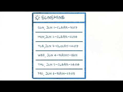 17 Start to Build the App