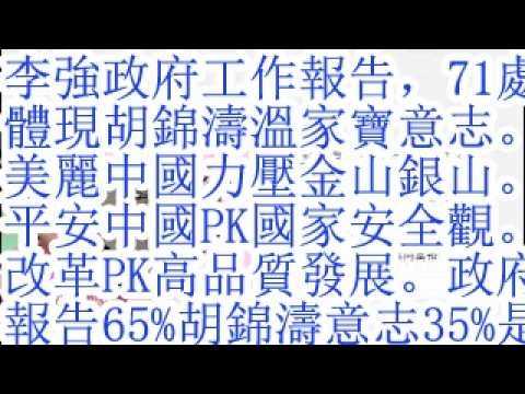 李强政府工作报告，71处体现胡锦涛温家宝意志。美丽中国力压金山银山。平安中国PK国家安全观。改革PK高质量发展。李强政府工作报告，65％体现胡锦涛意志，35％是习近平话语体系。