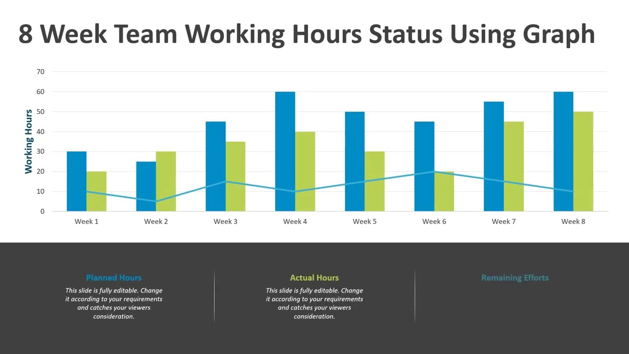 8 Week Team Working Hours Status Using Graph PowerPoint Template | Kridha graphics