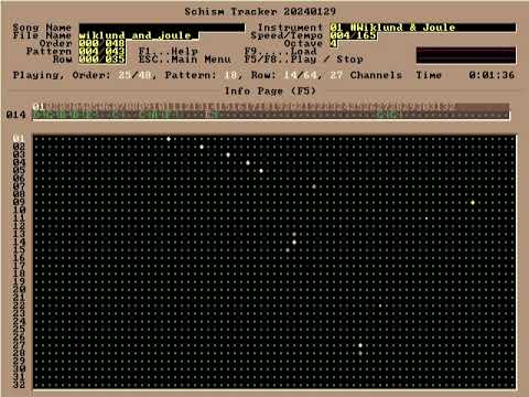 Wiklund, joule - makebelieve girl