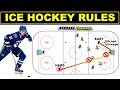 Hockey Rules And Regulations For Dummies