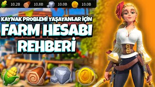 Kaynak Sorununa Çözüm Farm Hesabı Rehberi - Rise of Kingdoms