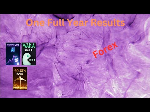 One Year Results Waka Waka Perceptrader AI and Golden Pick Axe bots