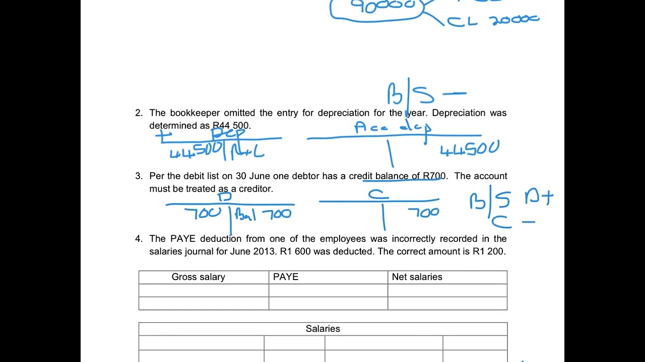 35. Companies Test - Central Limited