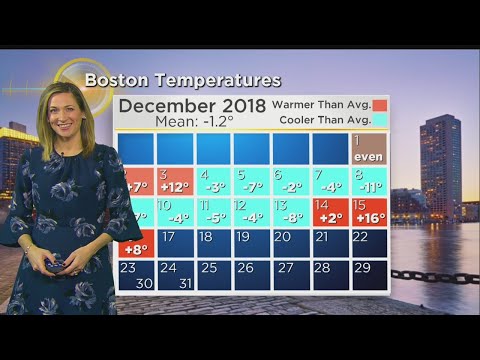 WBZ Morning Forecast for December 17, 2018