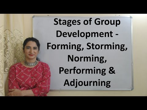 Stages of Group Development - Forming, Storming, Norming, Performing & Adjourning