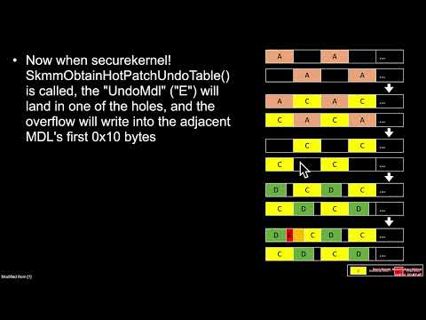 Vulns1001 03 Heap Buffer Overflow 🥷CVE-2020-0917🦾 03 Exploit
