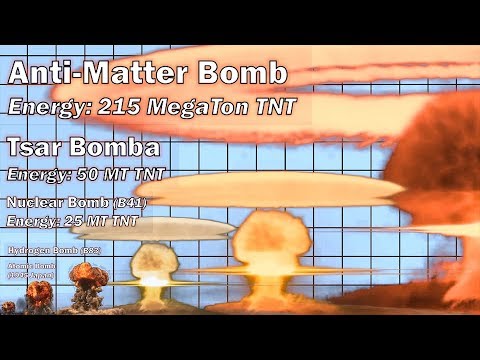 Nuclear Explosion Power Comparison