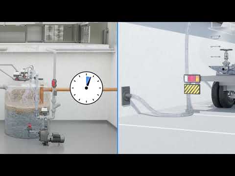 ISEA Automatic Grease Interceptor for professional kitchens