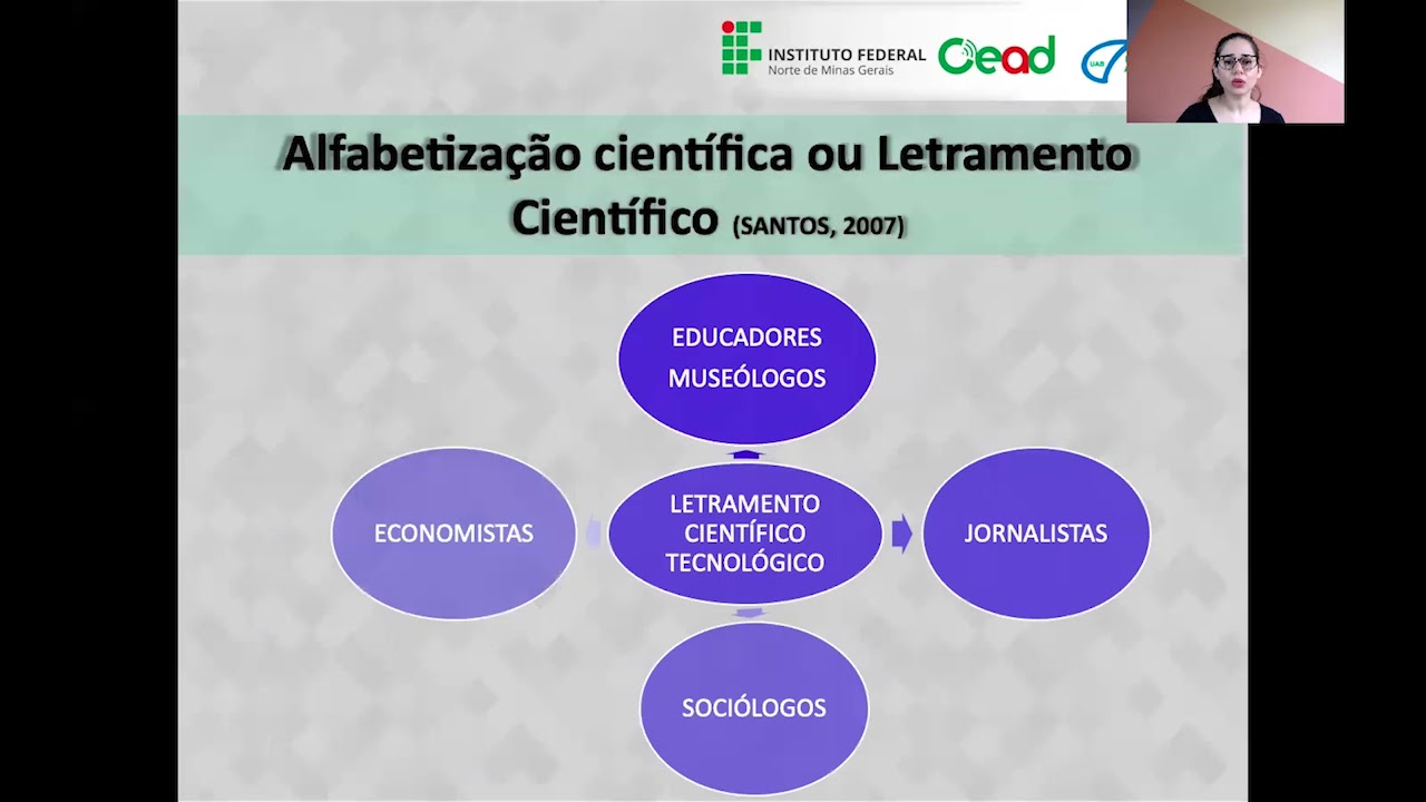 AULA 1.2 - CONHECIMENTO TRADICIONAL E  FINALIDADES DO LETRAMENTO/ALFABETIZAÇÃO  CIENTÍFICA