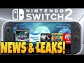 NEW Nintendo Switch 2 News Just Dropped