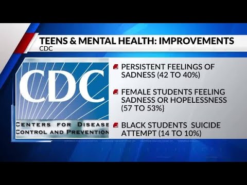 Examining the latest CDC findings on teen mental health