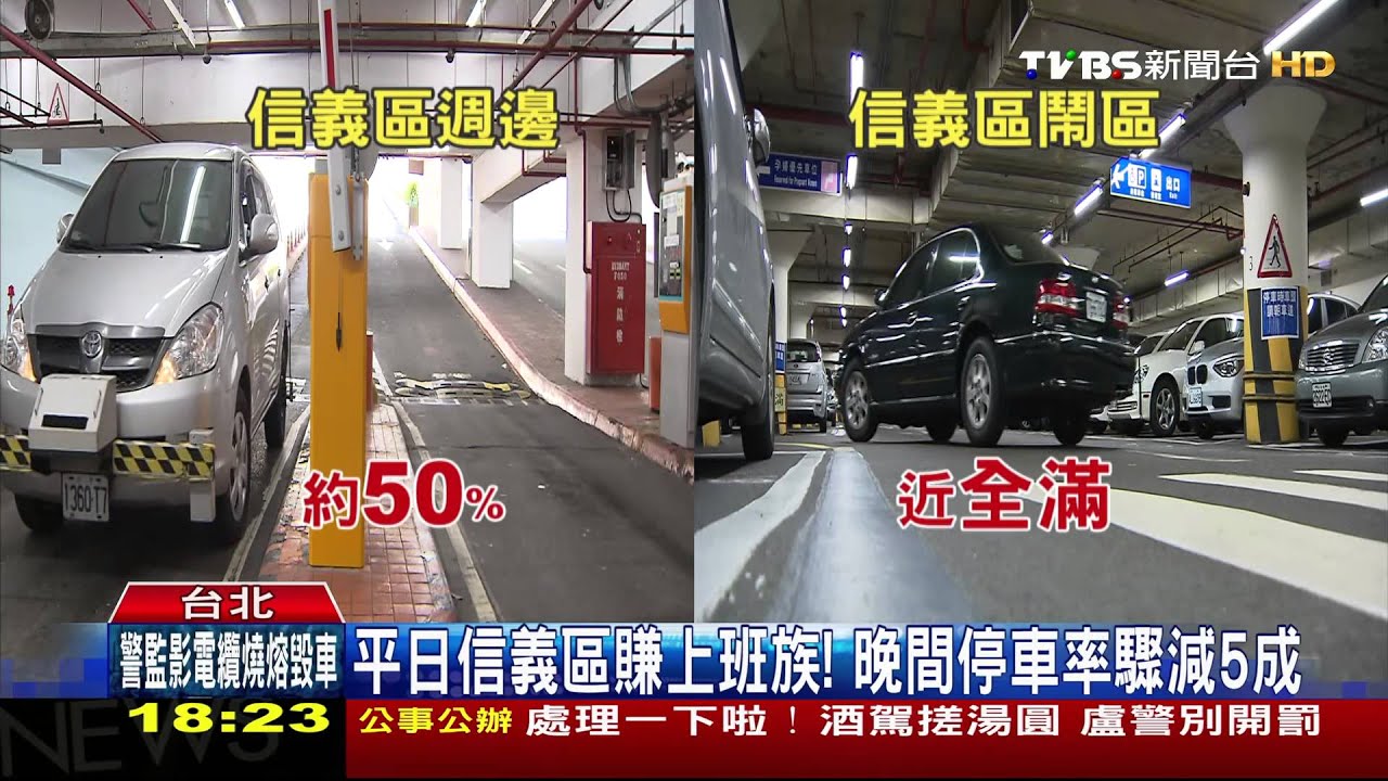 低價攬客！北市信義區　晚間停車10元／時