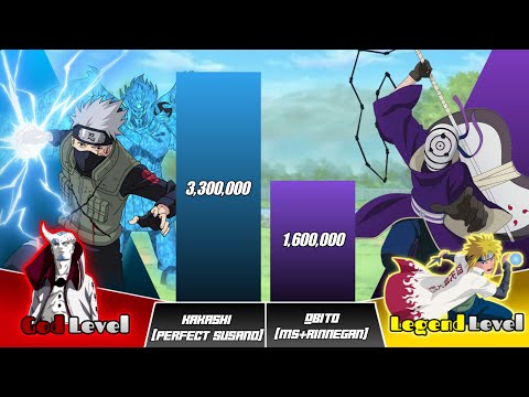 Kakashi Vs Obito Power Levels [2021] - Naruto/Naruto Shippuden