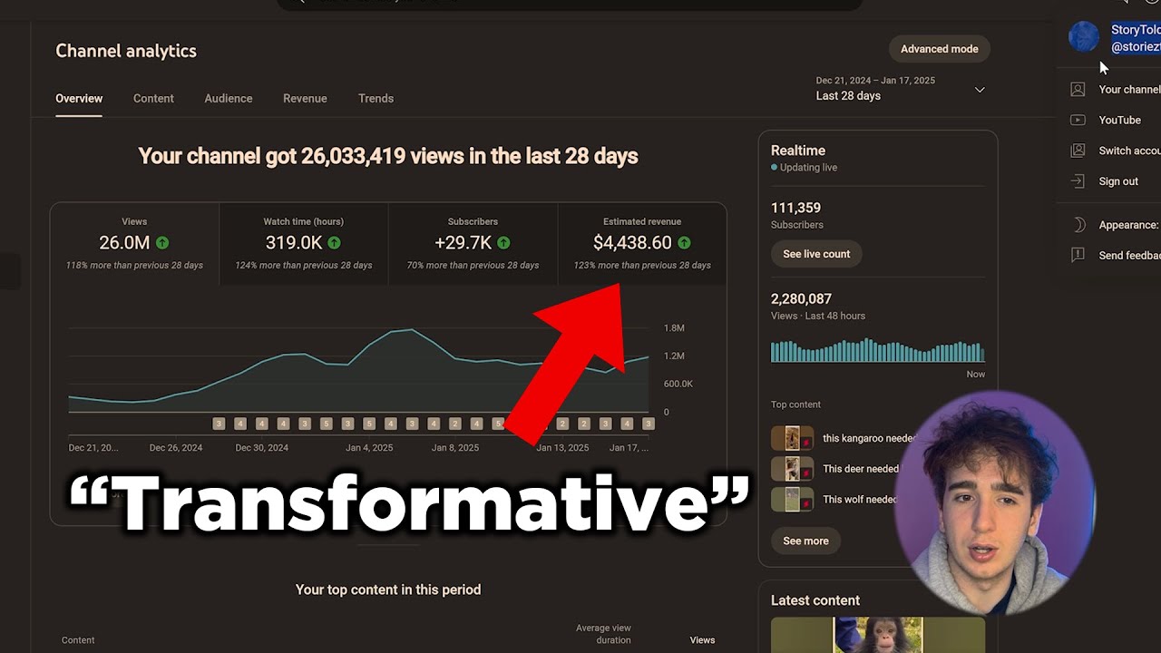 how to make money with "transformative" yt shorts